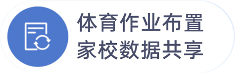 覆盖军种 COVERING MILITARY